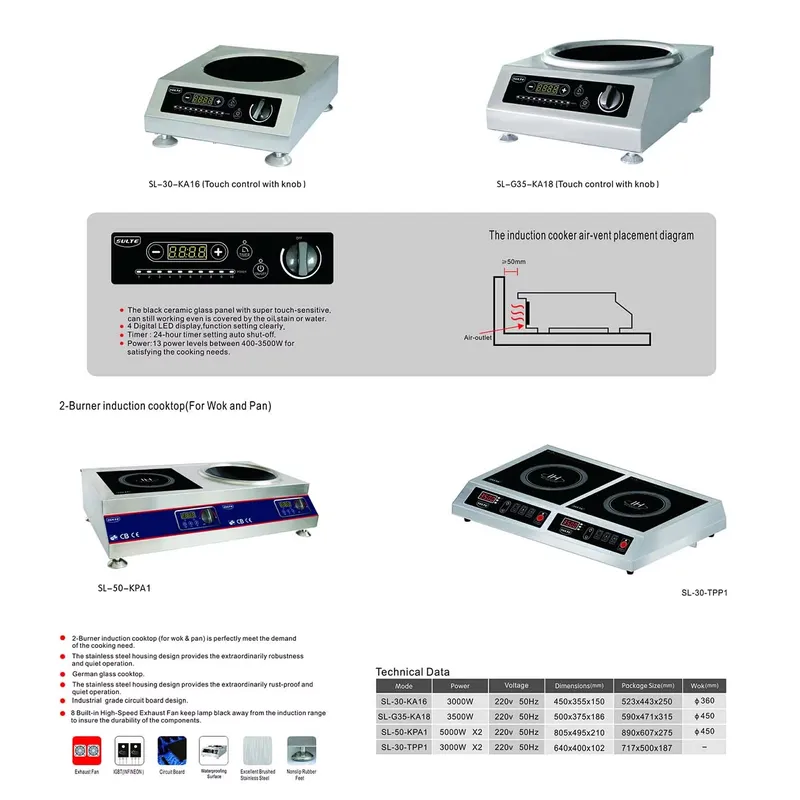 Portable Electric Induction Co - Home Cooking Heater 评论和价格